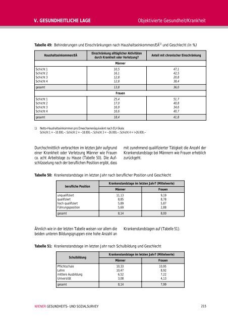 Wiener Gesundheits- und Sozialsurvey Vienna Health and Social ...