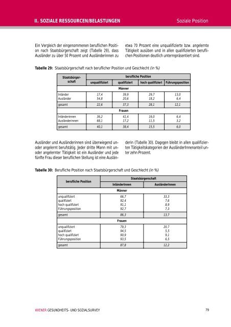 Wiener Gesundheits- und Sozialsurvey Vienna Health and Social ...