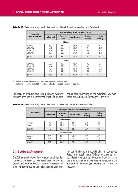 Wiener Gesundheits- und Sozialsurvey Vienna Health and Social ...