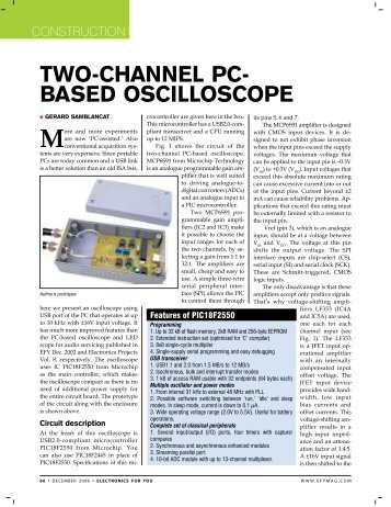 two-Channel PC- baSed oSCilloSCoPe - Kits 'n' Spares