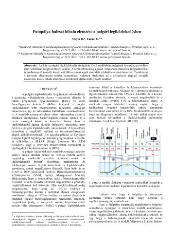 Futópálya-baleset hibafa elemzése a polgári légiközlekedésben