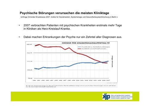 (PDF) Depressionen im Kindes- und Jugendalter - KJP Graubünden