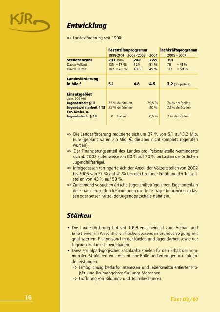 Kinder- und Jugendförderung in Sachsen-Anhalt