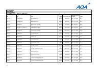 Index of Publications - AOA Apparatebau Gauting GmbH