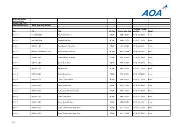 Index of Publications - AOA Apparatebau Gauting GmbH Index of Publications - AOA Apparatebau Gauting GmbH