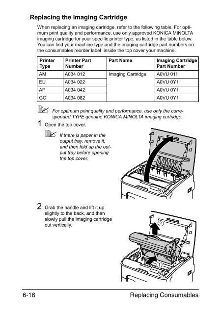 magicolor 1650EN User's Guide - Konica Minolta