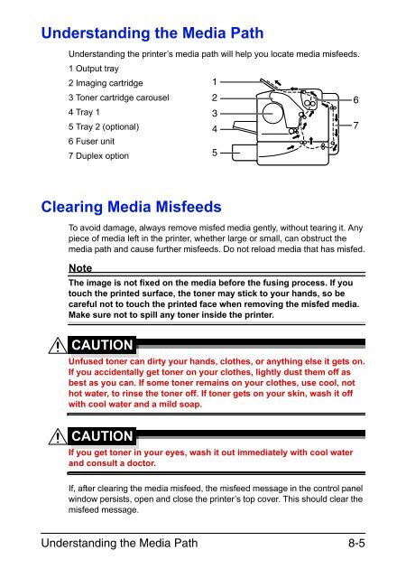 magicolor 1650EN User's Guide - Konica Minolta