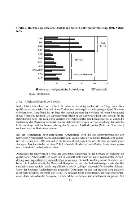 Bericht des Bundesrates ueber die EU-Osterweiterung und die ...