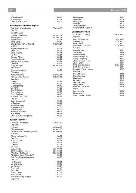 China Data Supplement December 2006