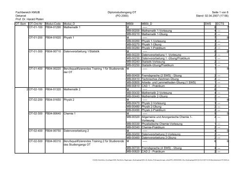 0204-05-XLS-2007-03-03-PO-2000 - KMUB