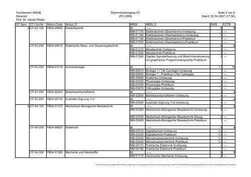 0204-05-XLS-2007-03-03-PO-2000 - KMUB