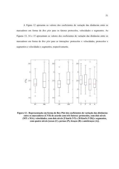 Visualizar - Biblioteca Digital da Unicamp