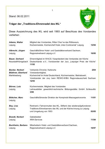 Liste der Ehrungen - Internationaler Kochkunstverein zu Leipzig ...