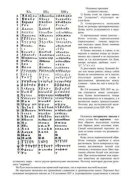 Russkaja Paleografija - Kodeks