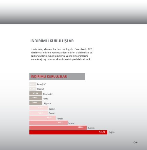 Rapor ile ilgili pdf dosyasını indirmek için tıklayınız. - TED Ankara ...