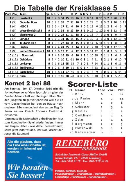 saison 2010/2011 - Komet Blankenese