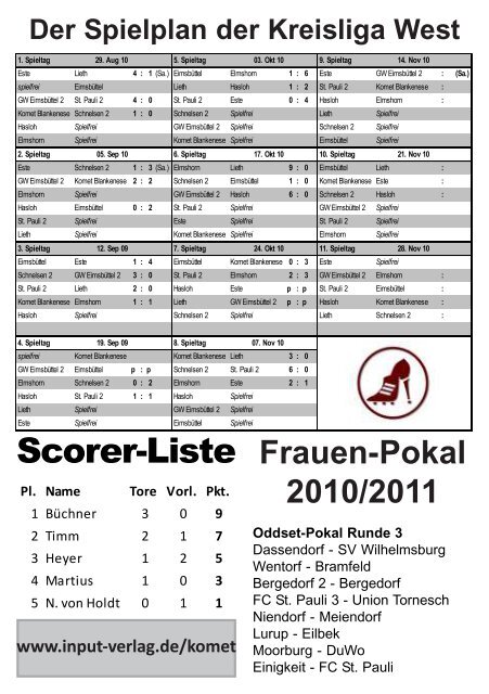 Saison 2010/2011 - Komet Blankenese