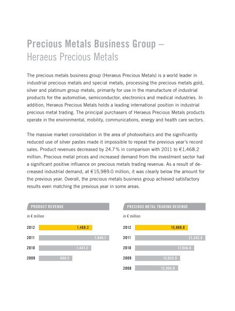 Facts and Figures 2012