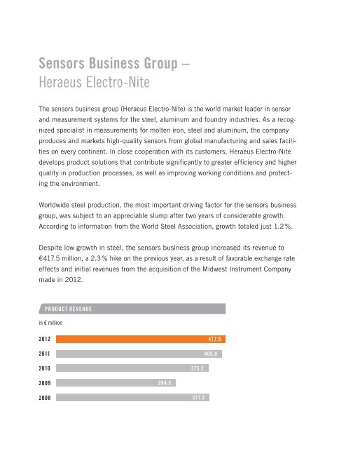 Facts and Figures 2012