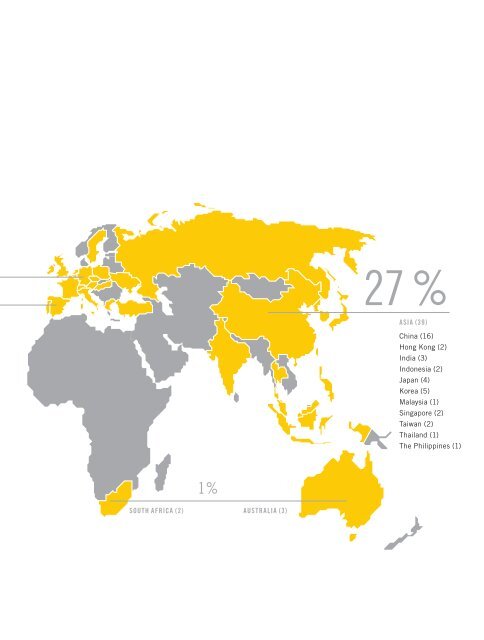 Facts and Figures 2012