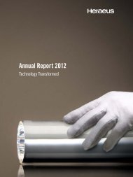 Annual Report 2012