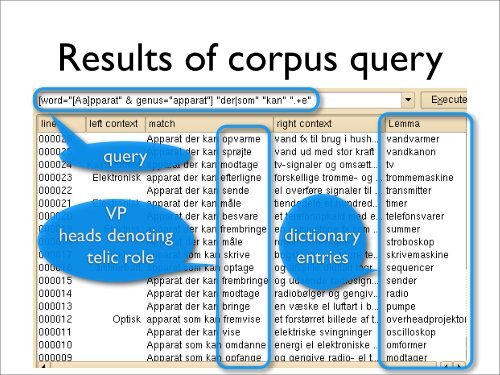 presentation-wordnet..