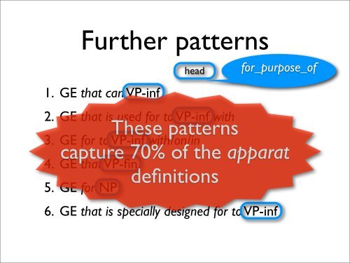 presentation-wordnet..