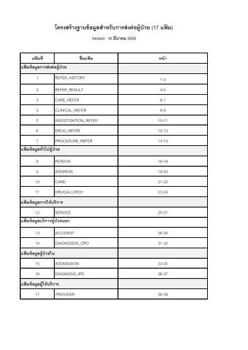 โครงสร้าง Refer 17 แฟ้ม - สสจ.กำแพงเพชร