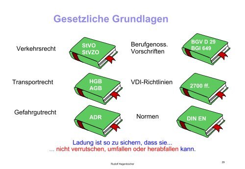 Lasi Feuerwehr.pdf - Kreisausbildung-RTK