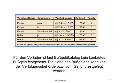 Lasi Feuerwehr.pdf - Kreisausbildung-RTK