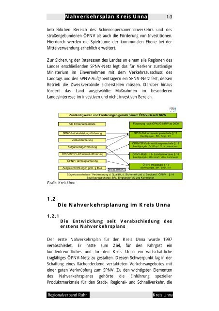 Nahverkehrsplan 07 - Kreis Unna