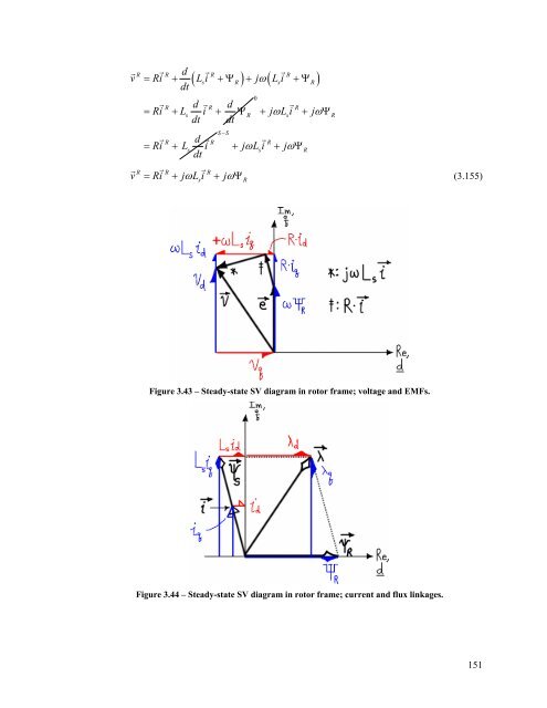 SENSORLESS FIELD ORIENTED CONTROL OF BRUSHLESS ...