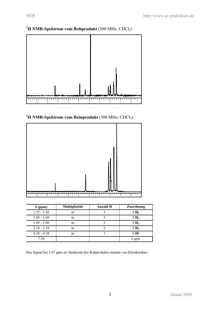 Synthesevorschrift als PDF-File zum Ausdrucken - kriemhild