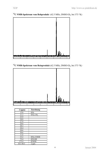 Synthesevorschrift als PDF-File zum Ausdrucken - kriemhild