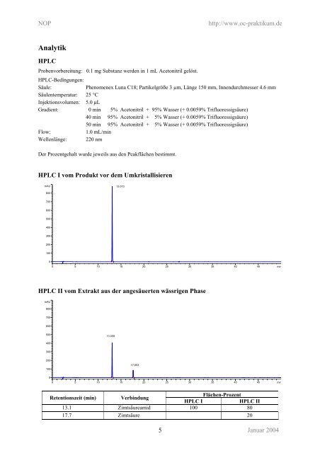 Synthesevorschrift als PDF-File zum Ausdrucken - kriemhild