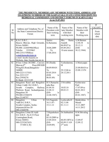 Vacancy Position JULY-2011 - Karnataka State Consumer Disputes ...