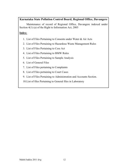 List of Files - Karnataka State Pollution Control Board