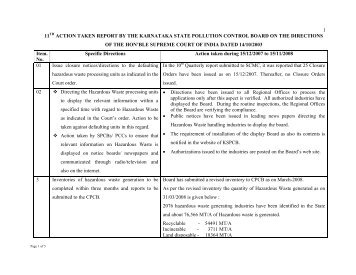 1 11th action taken report by the karnataka state pollution control ...