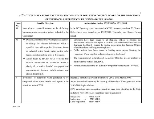 1 11th action taken report by the karnataka state pollution control ...