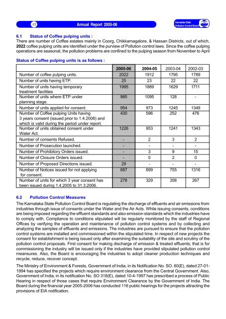 Annual Report 2005-06 - Karnataka State Pollution Control Board