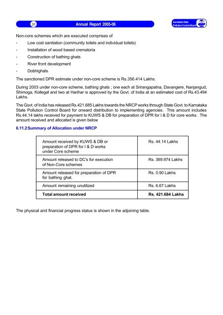 Annual Report 2005-06 - Karnataka State Pollution Control Board