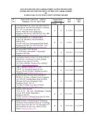 list of empanelled laboratories as per the revised guidelines of ...