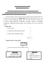 List of Files - Karnataka State Pollution Control Board