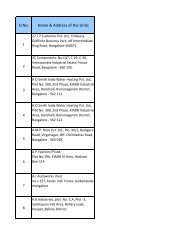 Total No. of HW files handled in HWMC - Karnataka State Pollution ...