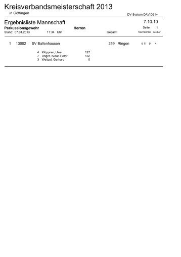 Kreisverbandsmeisterschaft 2013 - Ksv-goettingen