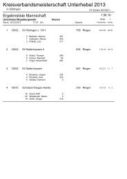 Kreisverbandsmeisterschaft Unterhebel 2013 - Ksv-goettingen