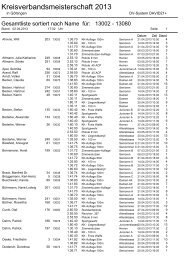 Kreisverbandsmeisterschaft 2013 - Ksv-goettingen