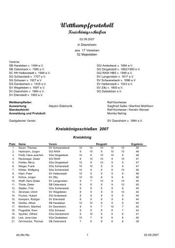 Kreiskönigsschießen - Ksv-hbs.de