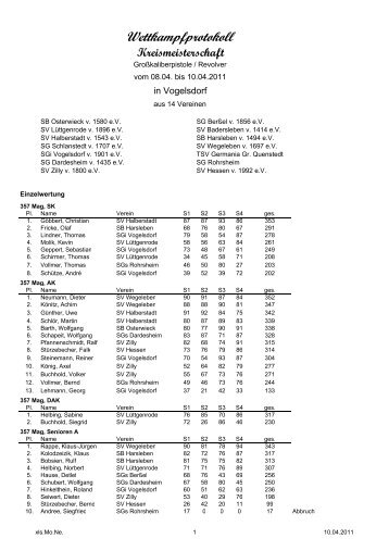Wettkampfprotokoll - Ksv-hbs.de