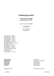 Wettkampfprotokoll - Ksv-hbs.de